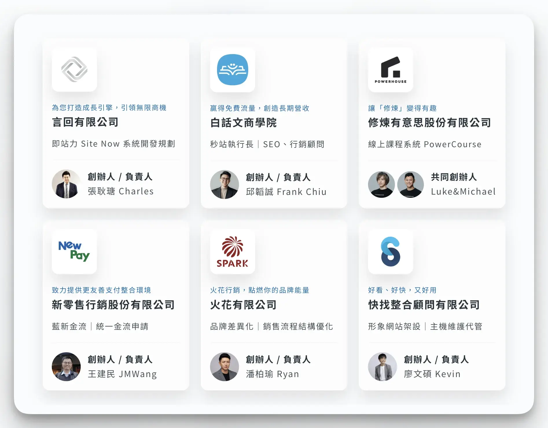 即站力 Site Now 2