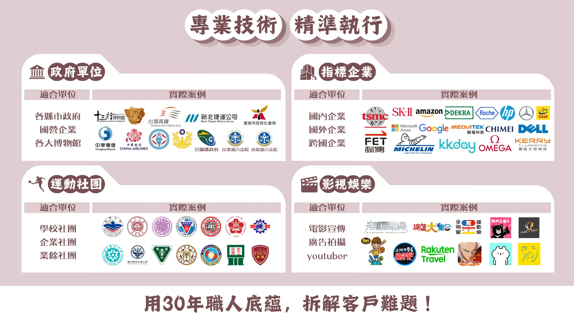 安新衣坊30年製衣經驗與合作客戶類型