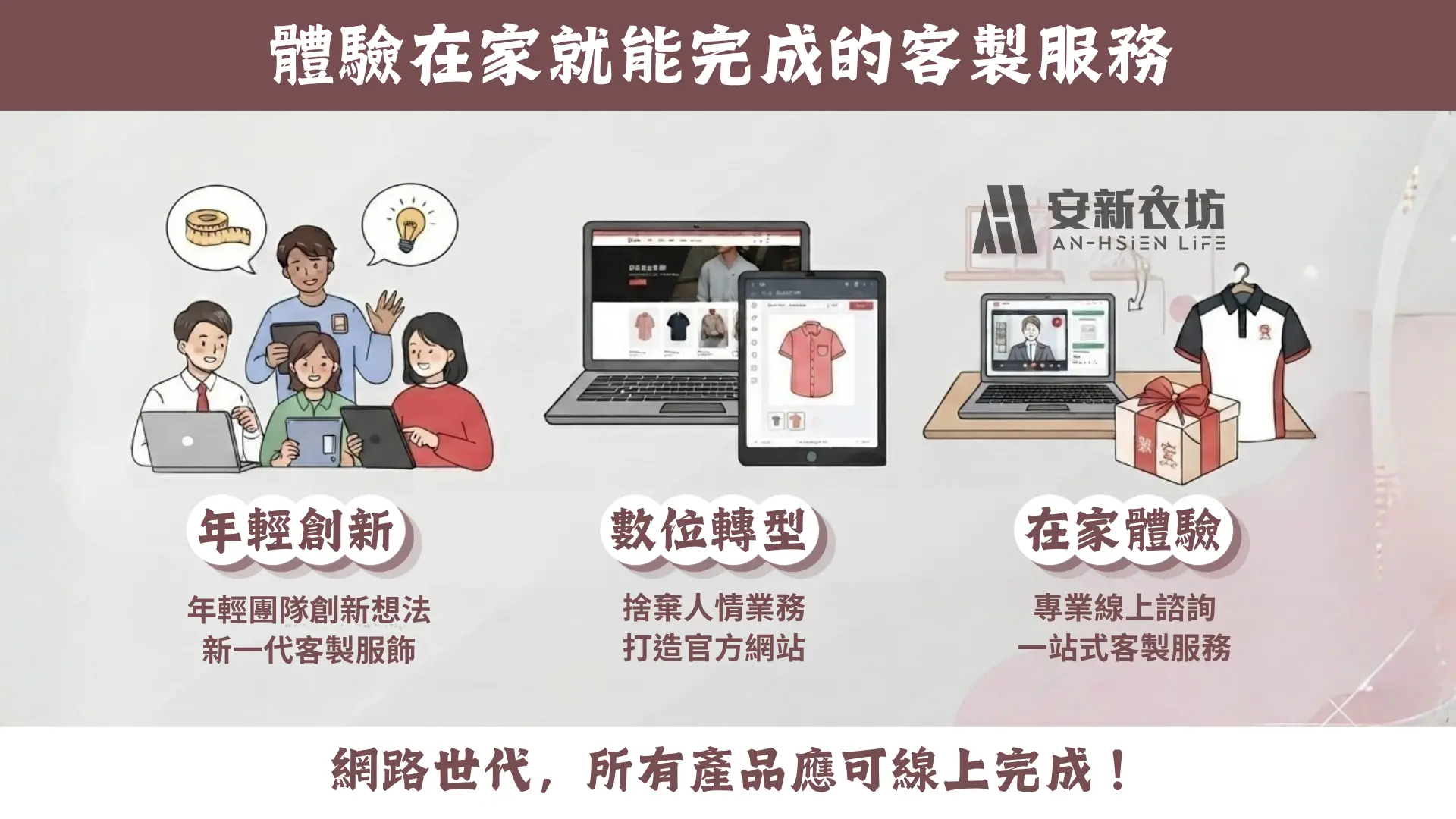安新衣坊年輕創新團隊與數位客製服務流程